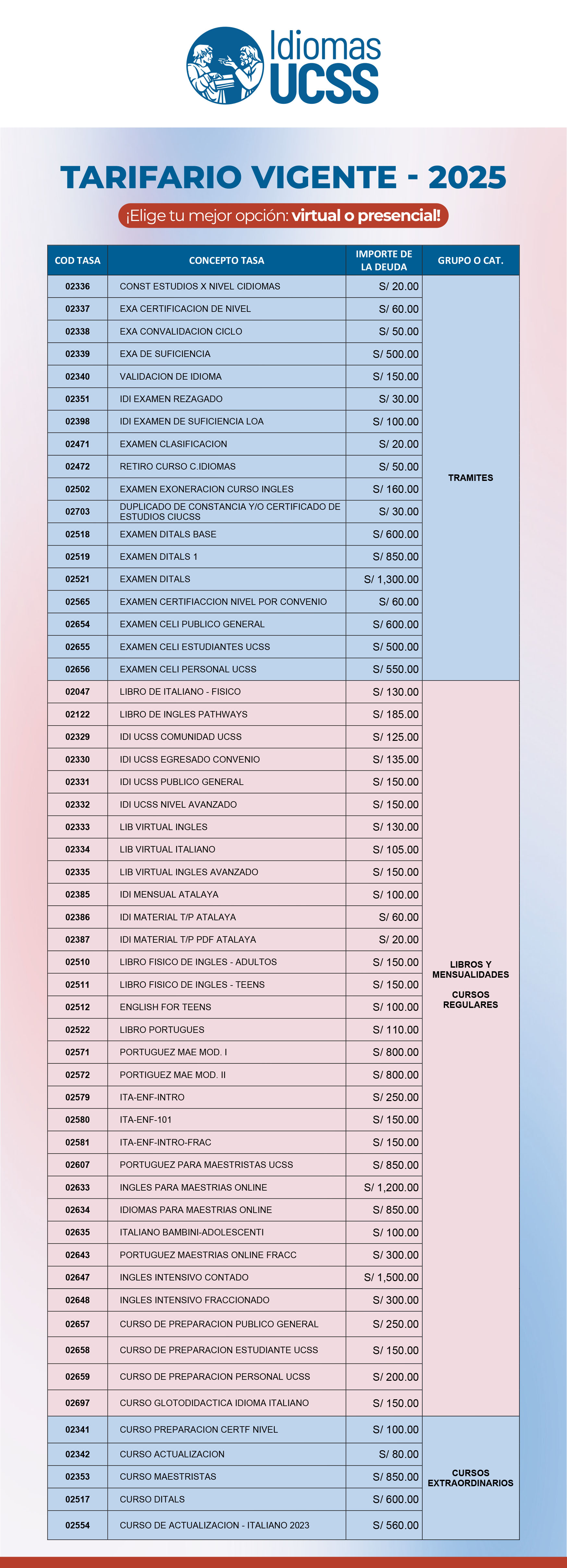 TARIFARIO CIUCSS-2025-II.jpg